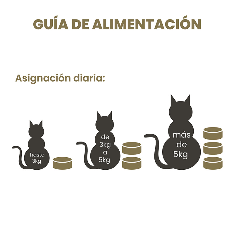 applaws-alimento-humedo-gato-pechuga-de-pollo-con-caldito-lata