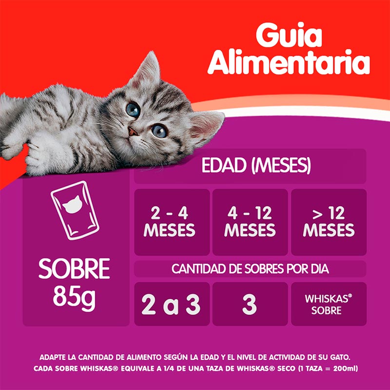 whiskas-alimento-humedo-sobrecito-gatitos-carne-salsa