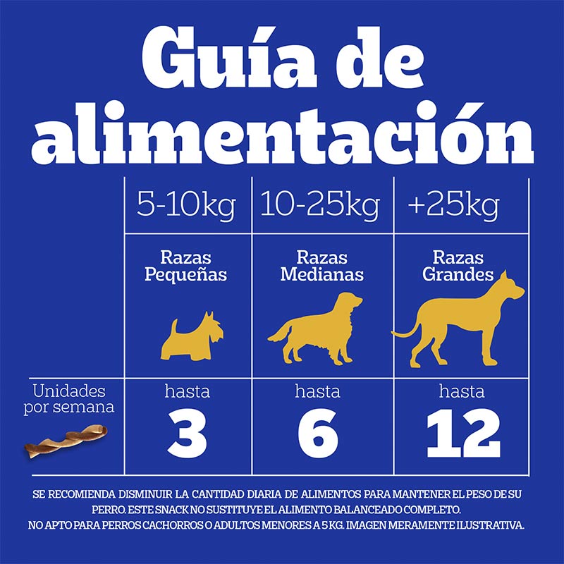 pedigree-rodeo-snack-para-perro-adulto-sabor-carne