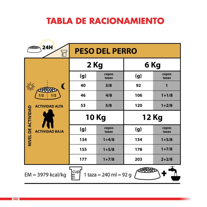 royal-canin-alimento-poodle-canishe