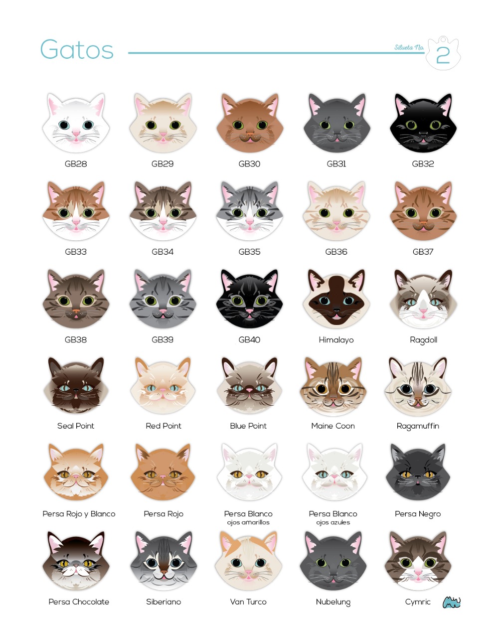 Plaquitas Razas Gato ** Entrega en 6 Días Hábiles **