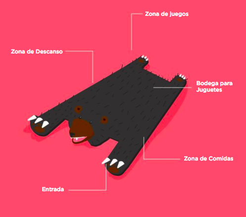 cama-tapete-oso