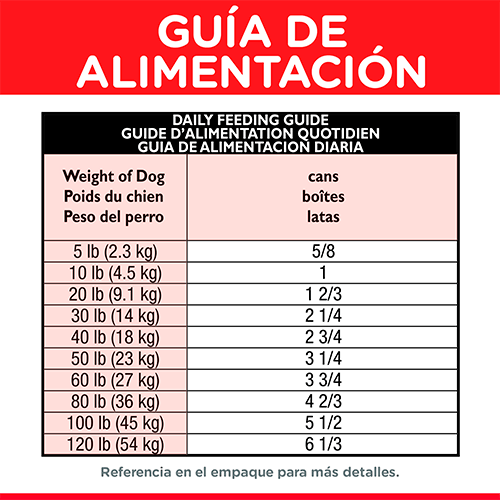 hills-science-diet-adult-perro-lata
